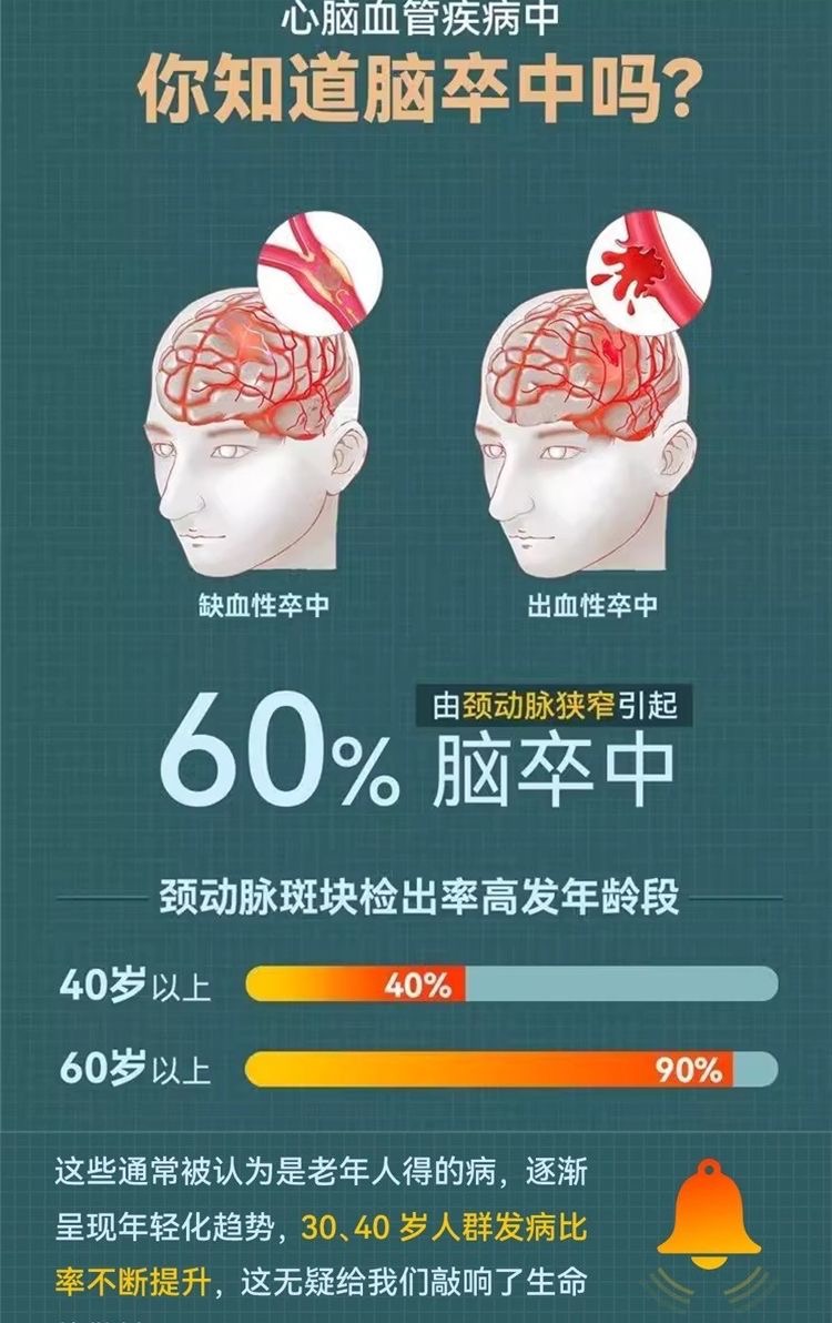预适应训练仪(图1)